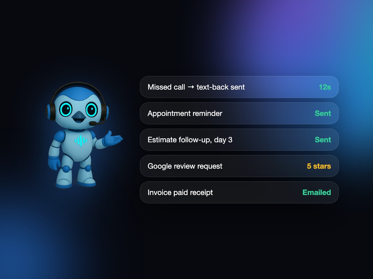 Automated booking, follow-up and review requests running in the background